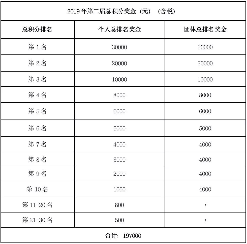 2024澳门资料表,澳门资料表，探索与解读（XXXX年展望）