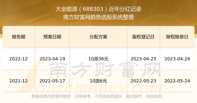 2024新奥历史开奖记录93期,揭秘新奥历史开奖记录第93期，走向未来的幸运之门