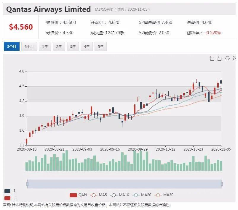 新澳历史开奖记录查询结果一样吗,新澳历史开奖记录查询结果是否一致，分析与探讨