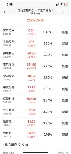 2025年1月12日 第19页