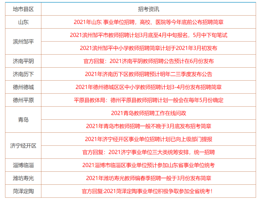 技术咨询 第101页