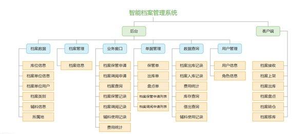 2024年管家婆资料,揭秘2024年管家婆资料，洞悉未来管理与服务的新趋势