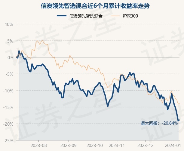 新澳今晚上9点30开奖结果是什么呢,新澳今晚上9点30开奖结果揭晓，期待与惊喜交织的时刻