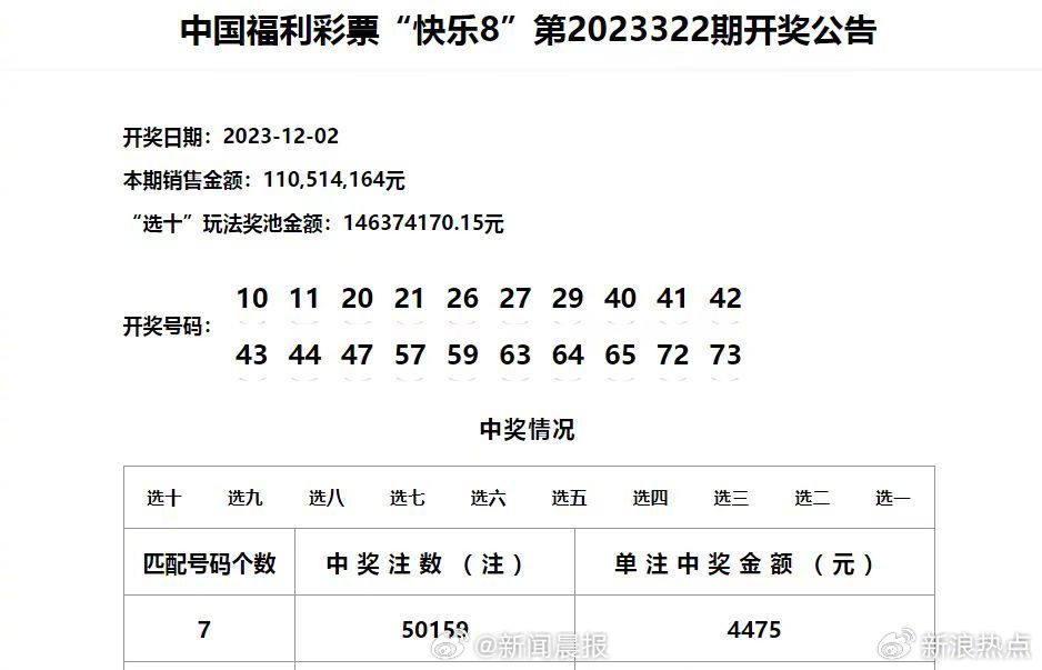 澳门六开奖结果2024开奖记录查询十二生肖排,澳门六开奖结果2024年开奖记录查询与十二生肖排列探讨