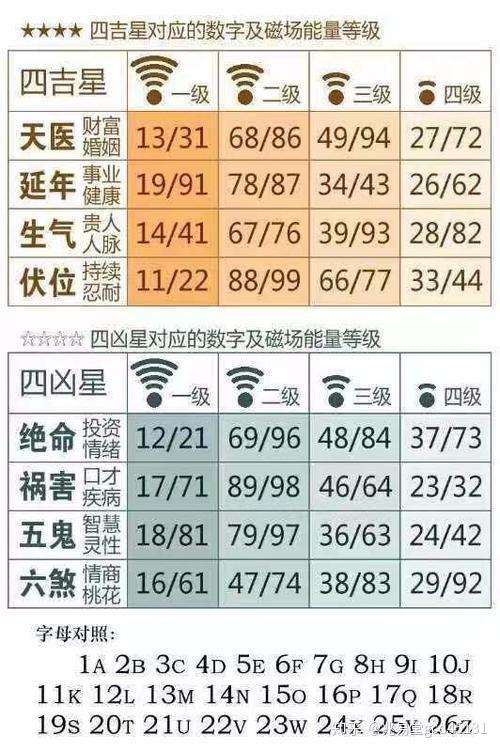 2025年1月15日