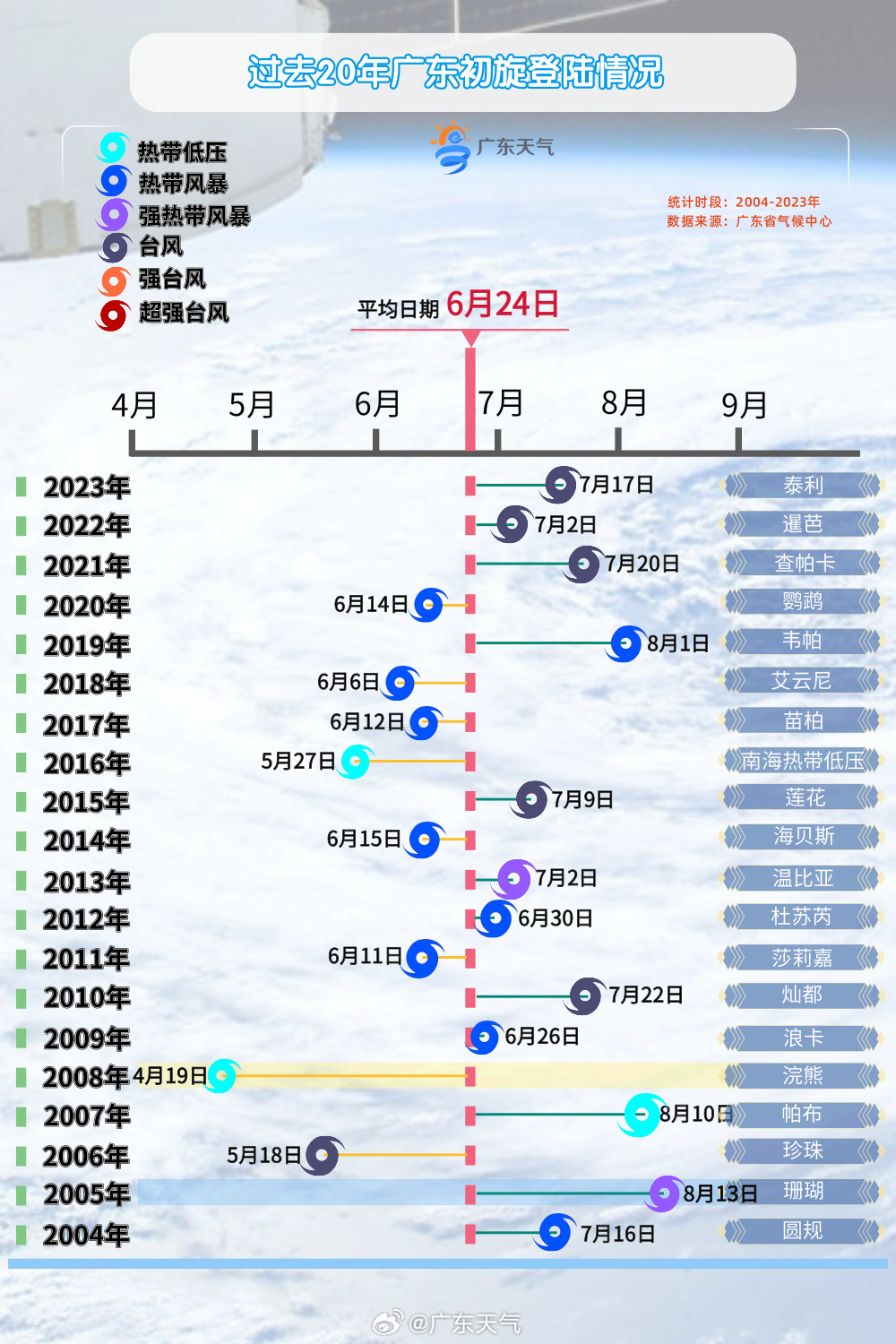 2025年1月16日 第40页