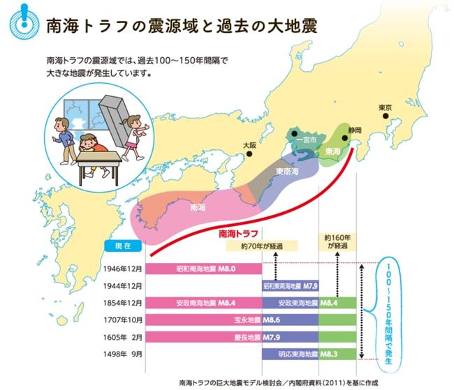 山东高官大地震2024年,山东高官大地震与未来的展望——2024年的挑战与机遇