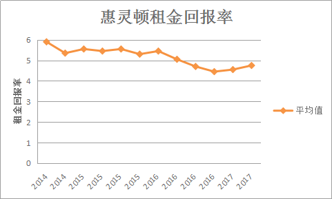 技术咨询 第41页