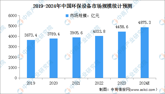 管家婆2024年资料来源,管家婆软件行业发展趋势分析，展望2024年数据来源及资料研究