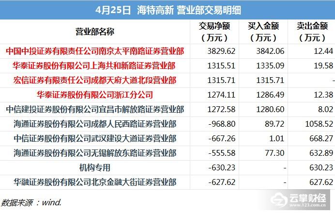 7777788888精准免费四肖,揭秘精准免费四肖预测——77777与88888的神秘力量