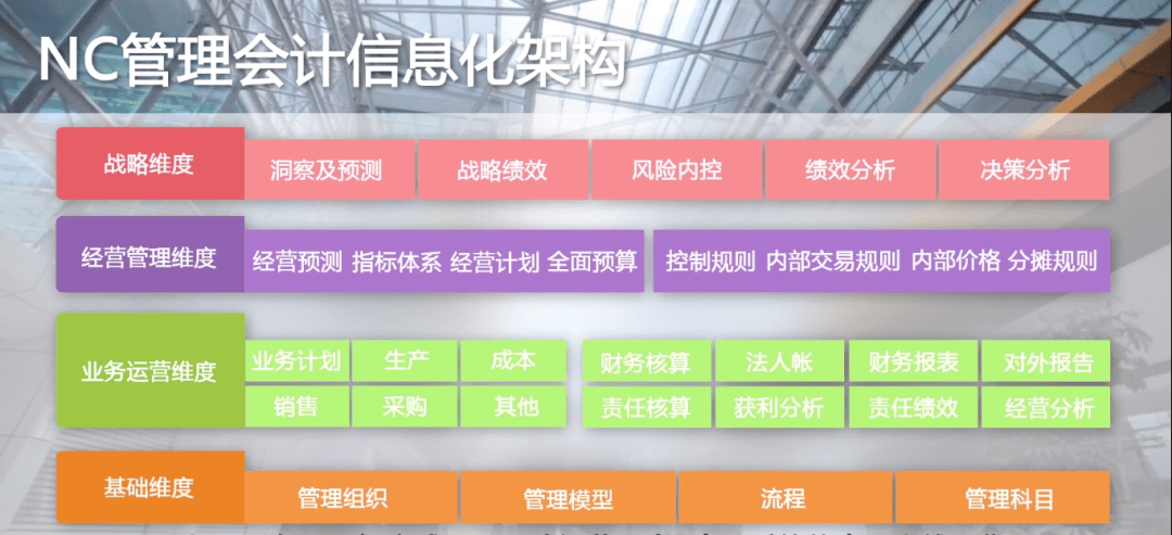 2024澳门管家婆三肖100%,揭秘澳门管家婆三肖——准确率高达百分之百的预测之道