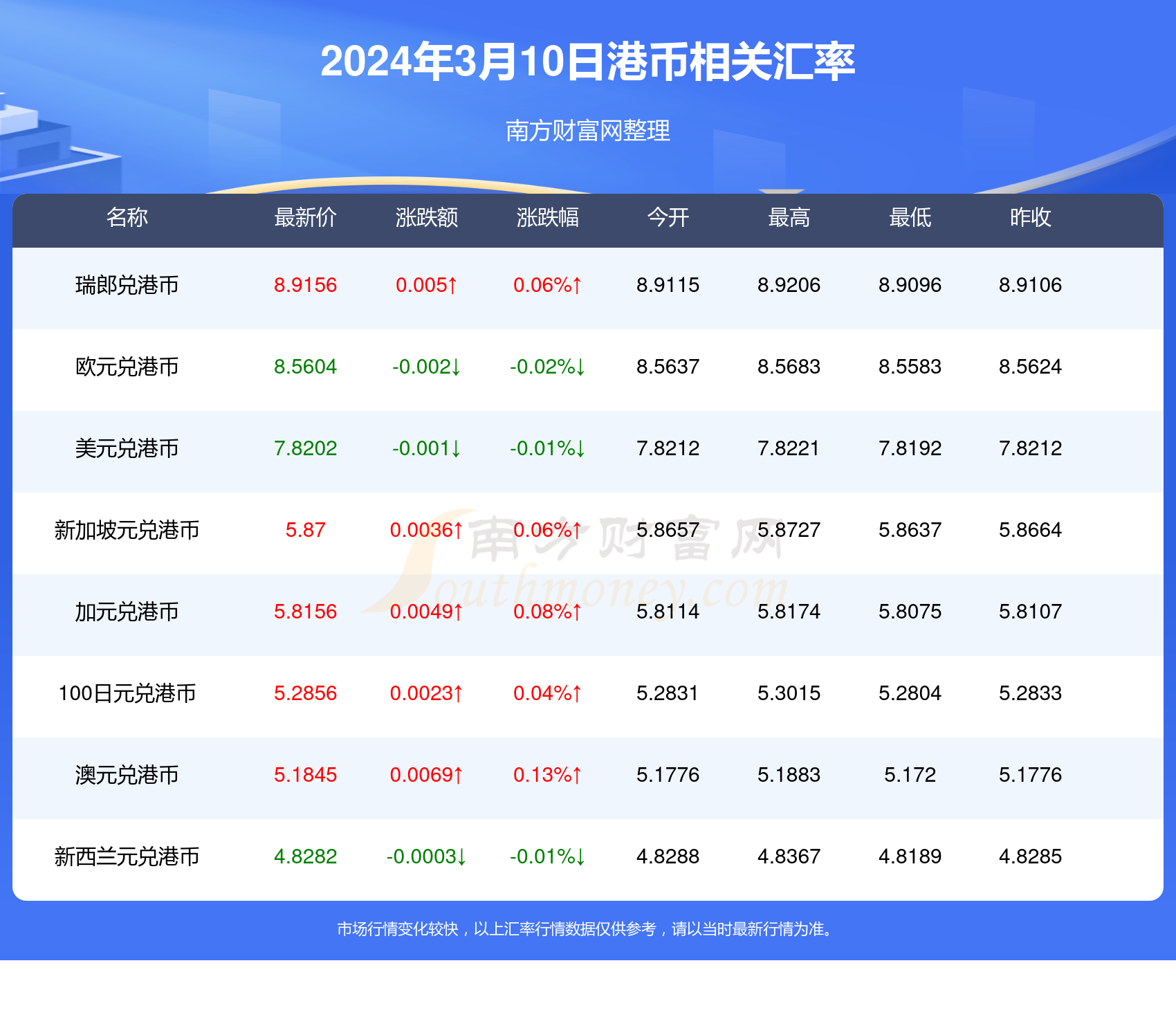 2024香港正版全年免费资料,探索香港，正版全年资料的免费之旅（2024版）