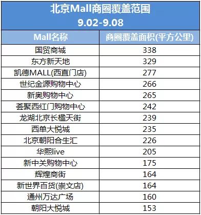 2024新奥资料免费精准资料,揭秘2024新奥资料，免费获取精准资源，助力你的成功之路