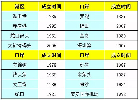 2025香港港六开奖记录,探索香港港六开奖记录，历史、数据与未来展望（XXXX年记录分析）