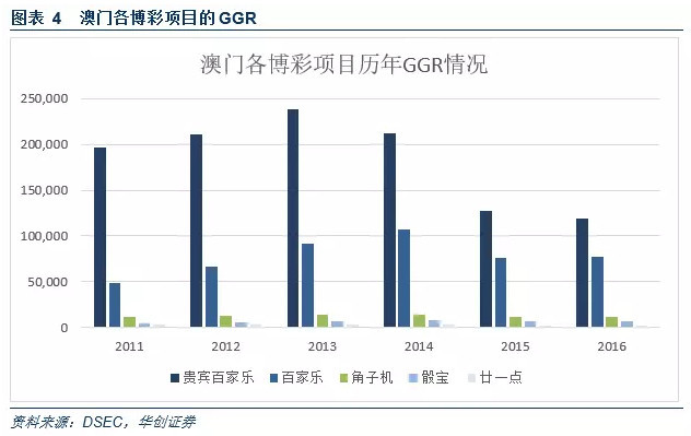 2025澳门精准正版资料,澳门正版资料的重要性与未来发展展望（2025年视角）