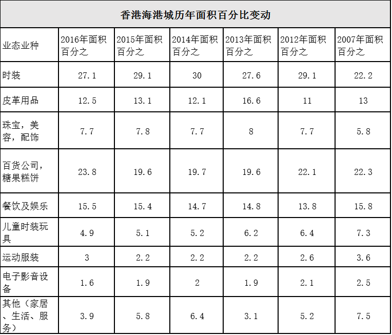 香港2025最准马资料免费,香港2025最准马资料免费，探索与揭秘