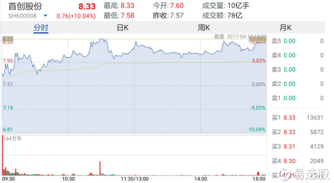 2025澳门特马今晚开奖160期,2025澳门特马今晚开奖160期，探索未来彩票的魅力与可能性