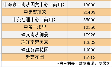 2025年1月 第2页