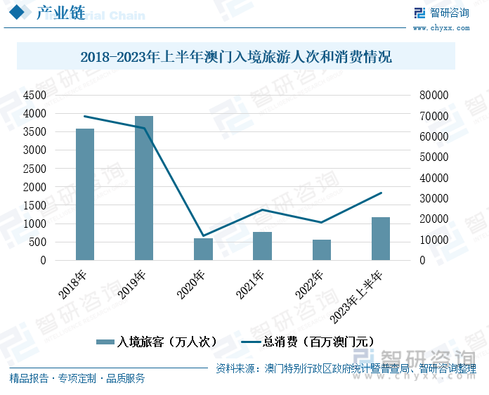 2025新澳门历史开奖记录查询结果,揭秘澳门新历史开奖记录查询结果，探索未来与回顾过去