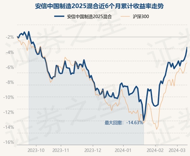 新澳2025年精准正版资料,新澳2025年精准正版资料，探索未来，把握现在