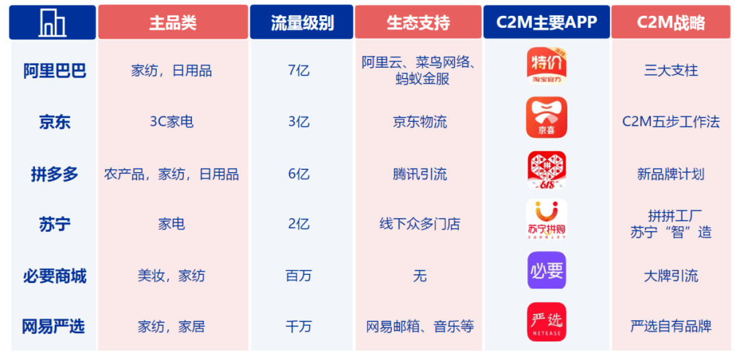 2025年1月 第88页