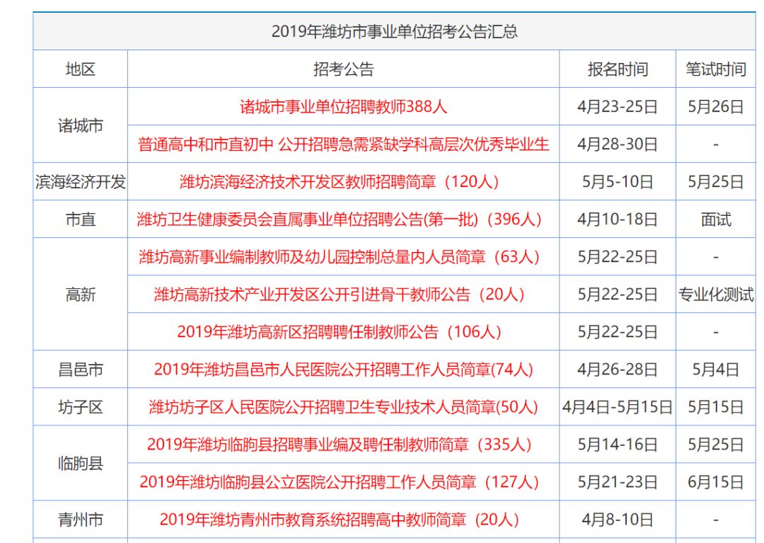 2025年1月21日 第15页