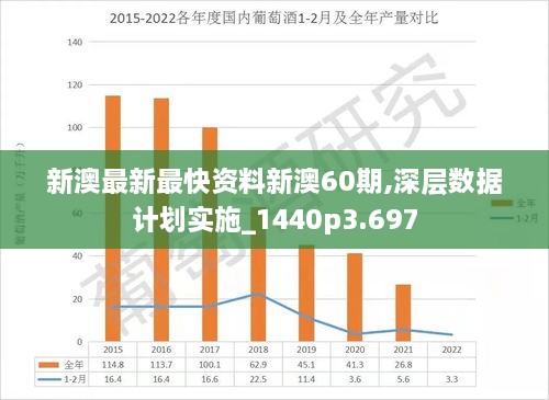 新澳今天最新资料2025年开奖,新澳今天最新资料与未来展望，2025年开奖趋势分析