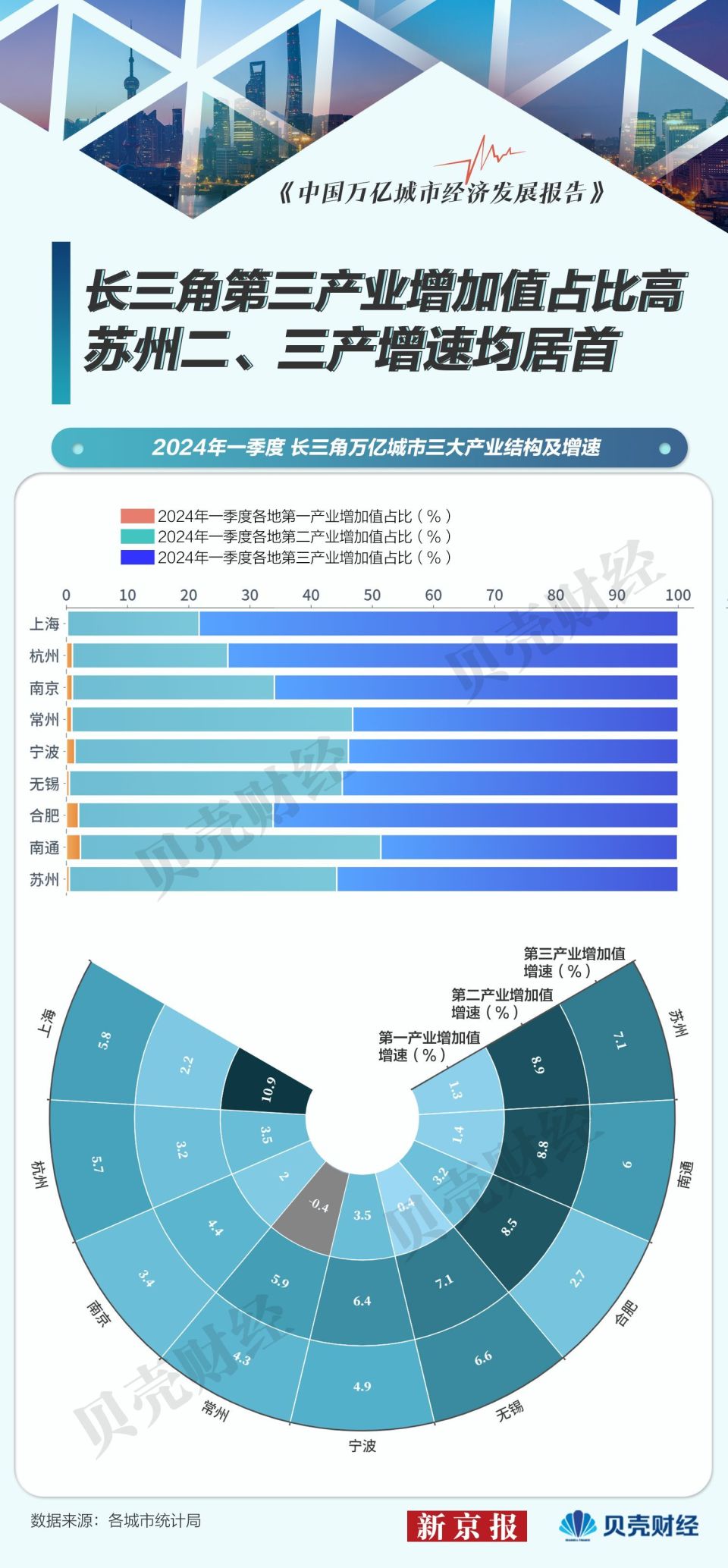 2025年新澳门天天开彩,探索未来的新澳门彩，2025年天天开彩展望