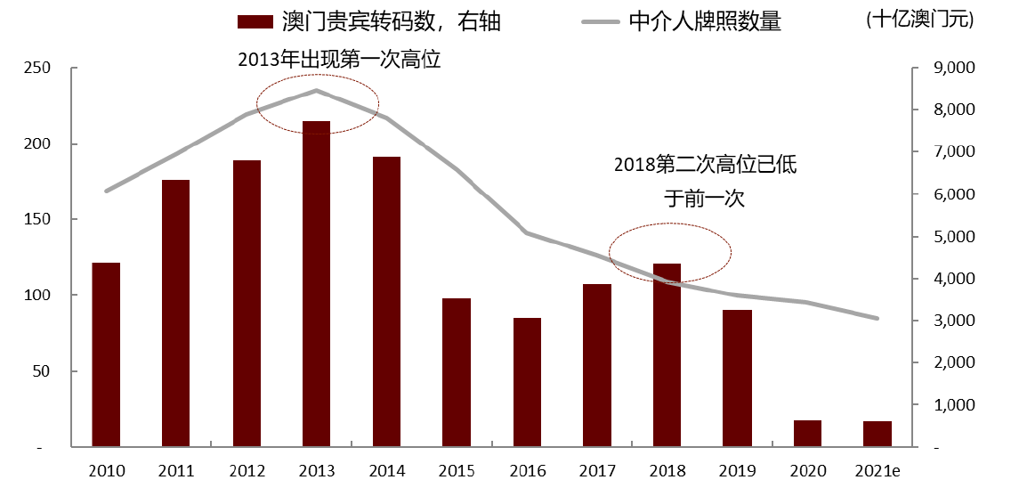 2025澳门一肖一码100,澳门彩票预测与一肖一码的独特魅力（2025年展望）