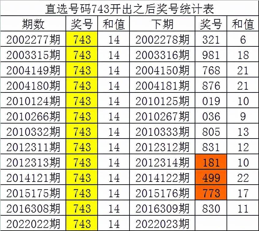 澳门一码100%准确,澳门一码100%准确，揭秘彩票背后的秘密与策略