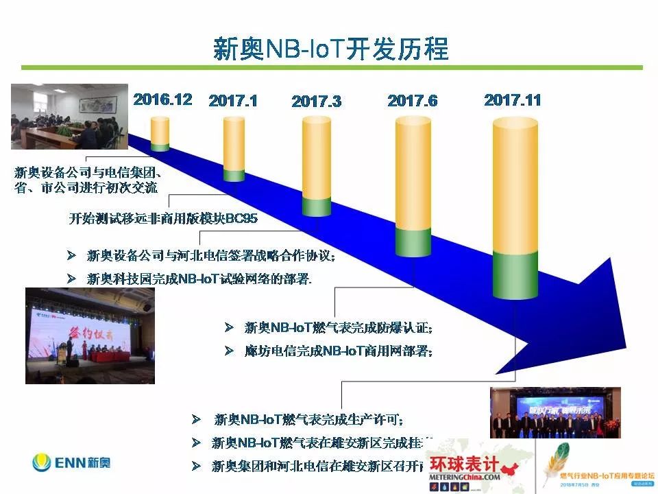 2025新奥精准正版资料,探索未来，揭秘2025新奥精准正版资料的价值与影响