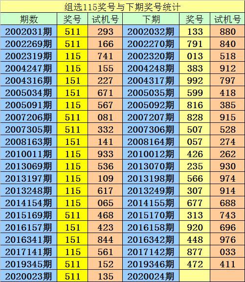 最准一码一肖100%精准红双喜,揭秘最准一码一肖，探寻精准红双喜的奥秘