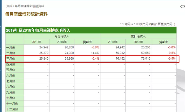 新澳门天天开彩资料大全,新澳门天天开彩资料大全，探索与解析