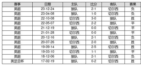 2025新奥彩开奖结果记录,揭秘新奥彩开奖结果记录，一场未来的盛宴（2025年回顾）