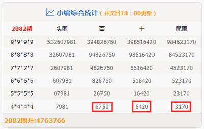 7777788888管家婆必开一肖,揭秘管家婆的神秘数字游戏，77777与88888的开肖之旅