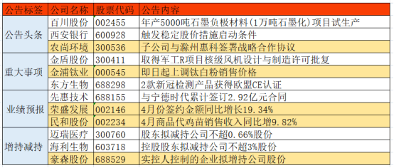 澳彩资料免费长期公开,澳彩资料免费长期公开，理解与利用的重要性