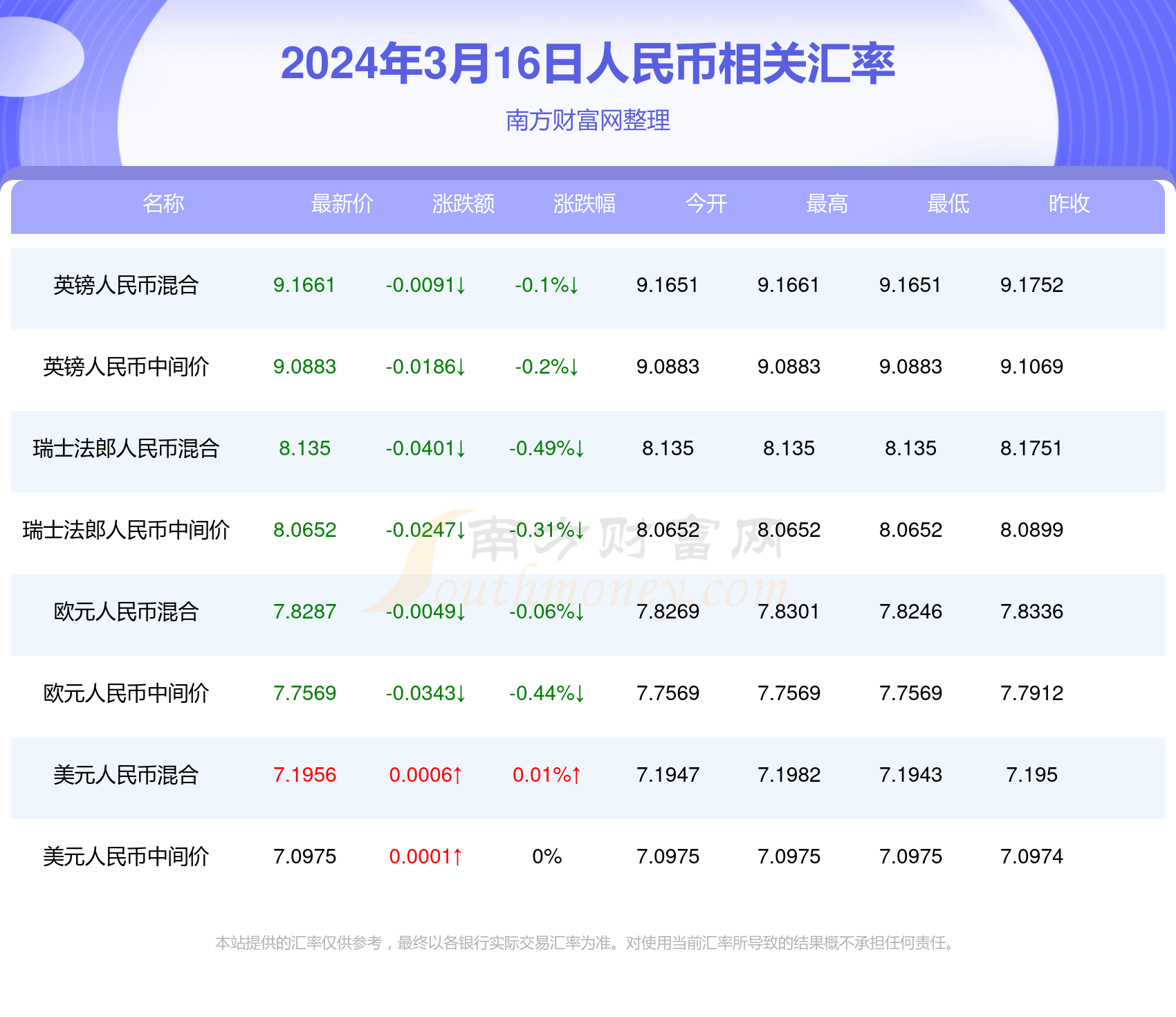 澳门六开奖最新开奖结果2025年,澳门六开奖最新开奖结果与未来展望（2025年视角）